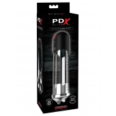 Автоматическая вакуумная помпа Blowjob Power Pump - Pipedream - в Туле купить с доставкой