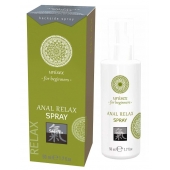 Расслабляющий анальный спрей ANAL RELAX - 50 мл. - Shiatsu - купить с доставкой в Туле