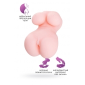 Мастурбатор-вагина Babycakes - ToyFa - в Туле купить с доставкой