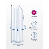 Презервативы MY.SIZE размер 64 - 10 шт. - My.Size - купить с доставкой в Туле