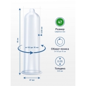 Презервативы MY.SIZE размер 47 - 3 шт. - My.Size - купить с доставкой в Туле