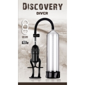 Вакуумная помпа Discovery Diver - Lola Games - в Туле купить с доставкой