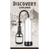 Вакуумная помпа Discovery Explorer - Lola Games - в Туле купить с доставкой