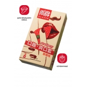 Презервативы Elasun Strawberry с аромато клубники - 10 шт. - Elasun - купить с доставкой в Туле