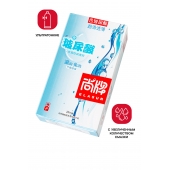 Ультратонкие презервативы Elasun Ultra-thin and Smooth - 10 шт. - Elasun - купить с доставкой в Туле