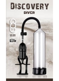 Вакуумная помпа Discovery Diver - Lola Games - в Туле купить с доставкой