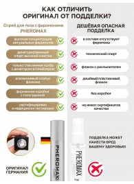 Концентрат феромонов без запаха Pheromax Man для мужчин - 14 мл. - Pheromax - купить с доставкой в Туле